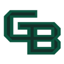 Wisconsin-Green Bay - Ncaa Campbell Vs Wisconsingreen Bay Live Basketball