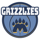 Memphis Grizzlies - NBA Scores