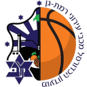 Maccabi Ironi Ramat Gan Maccabi Raanana Women - Israel Wipl Maccabi Ironi Ramat Gan Maccabi Raanana Women Vs Hapoel Beer Sheva W Scores