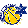 Maccabi Kiryat Motzkin - Maccabi Kiryat Motzkin Vs Maccabi Karmiel Ironi Live Score Today