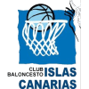 Gran Canaria Women - Gran Canaria Women Vs Zaragoza Womens Live Result