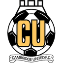 Cambridge United - Gillingham Vs Cambridge United 454201 Scores