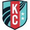 Kansas City Current Women - Women VS Kansas City Current Women Score Today