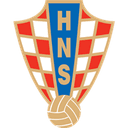 Croatia - Argentina VS Croatia Score