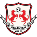 Kelantan WTS FC - Fc VS Perak Fc Score Today