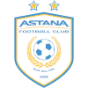 FC Astana - Astana VS Lausanne Sports Score Today