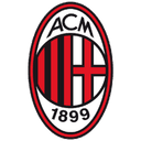 AC Milan - Cagliari Vs Ac Milan 503314 Live Score Today