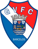 Gil Vicente - Arouca VS Gil Vicente Result Today