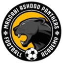 Ashdod Panthers (W) - W VS Qiryat Gat Women Result Today