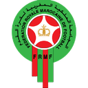 Morocco U20 - U VS Burkina Faso U Score