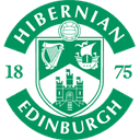 Hibernian (w) - Women VS Inter Milan Women Score