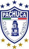 Pachuca - NBA Prediction
