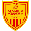 Manila Digger FC - Bandung VS Manila Digger Fc Score