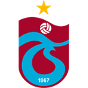 Trabzonspor - Genclerbirligi Vs Trabzonspor 626171 Scores