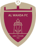 Al-Wahda Abu Dhabi U23 - U VS Alwahda Abu Dhabi U Live Score