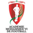 Mohammed VI AcademyU17 - Academyu VS Glasgow Rangersu Result