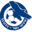 Maccabi Ahva Shaab - Shaab VS Hapoel Bnei Biina Live Score