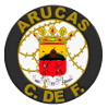 Arucas CF U19 - U VS Union Sur Yaiza U Result Today