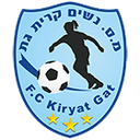 Qiryat Gat Women - W VS Qiryat Gat Women Live Score Today