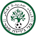 Maccabi Bnei Jadeidi Makr - Mahel VS Maccabi Bnei Jadeidi Makr Live