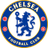 Chelsea FC Women - Uefa Womens Champions League 31820 Result
