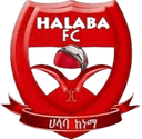 Halaba City - City VS Dessie Ketema Result