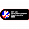 European Championships U18