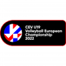 European Championship U19 Women