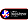 European Championships U17