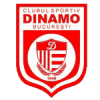 Dinamo Bucuresti Women - W VS Suhl Women Score Today