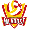 HAOK Mladost - Mladost VS Manacor Result Today