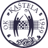 Kastela Women - Women VS Bekescsabai Women Score