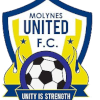 Molynes United - Fc VS Molynes United Result Today